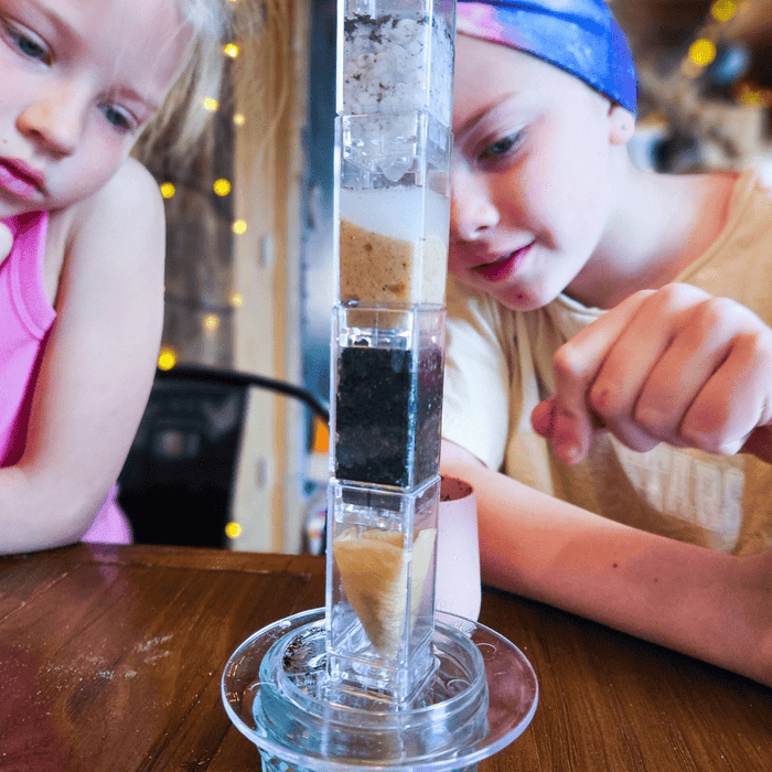 Explore the Environment: Environmental Science Unit Study | Knowledge ...