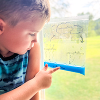 Explore Weather - Elementary Homeschool Unit Study | Knowledge Crates - Knowledge Crates